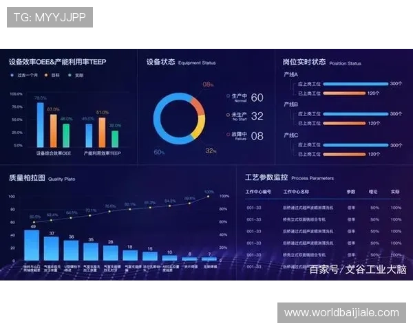 掌握凯发后台管理中心的操作技巧实现游戏数据的高效管理