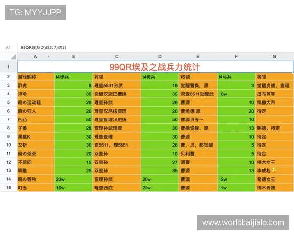 百家乐网址推荐与安全指南，帮助玩家轻松找到正规可靠的游戏平台