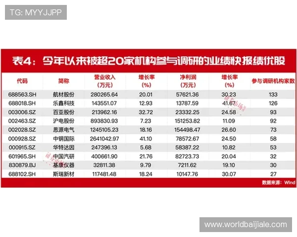 深入理解百家乐发派箱规则优化你的游戏策略实现稳健盈利目标
